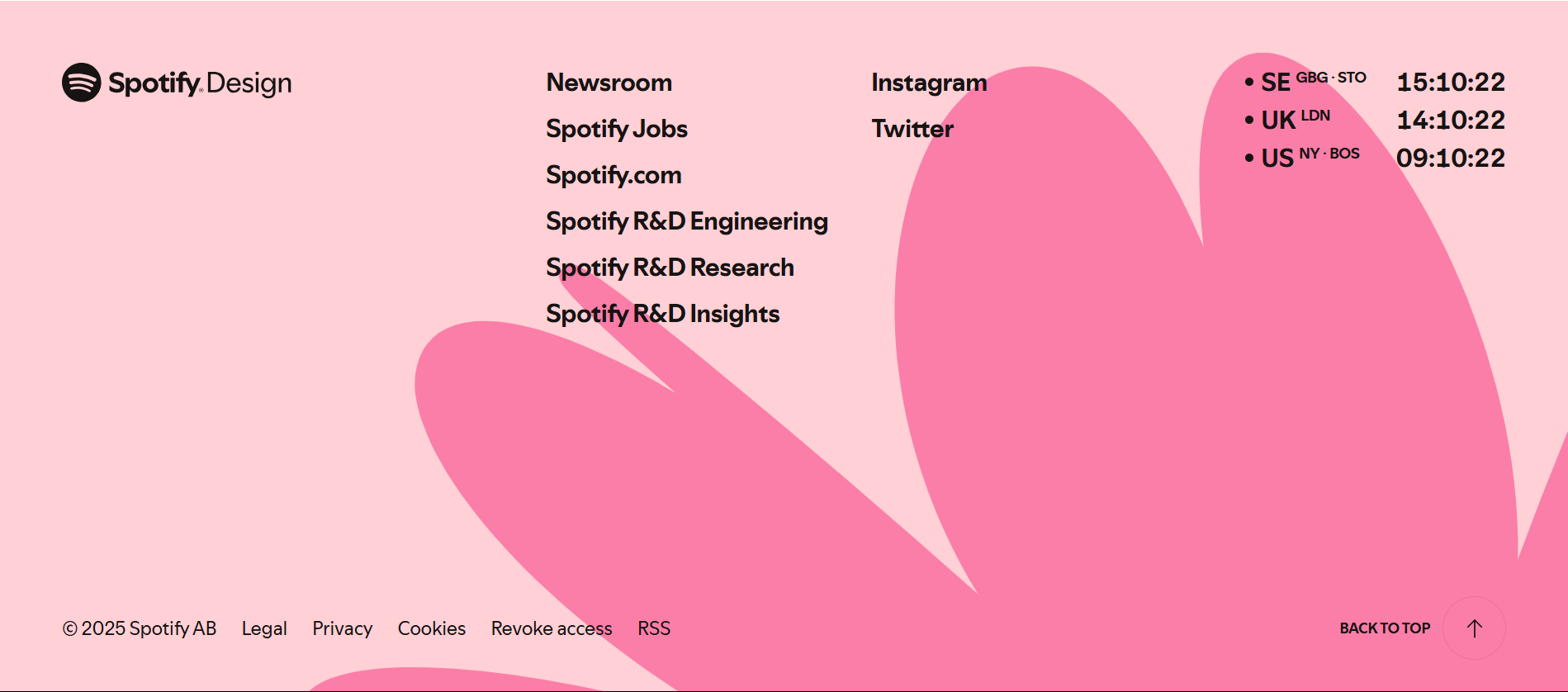 Footer Spotify Design
